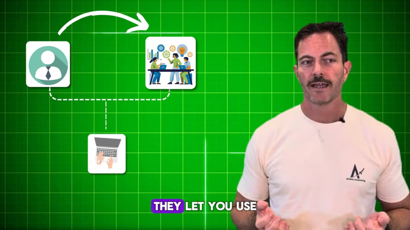 Video Post: Google Cloud Vertex AI & Hugging Face
